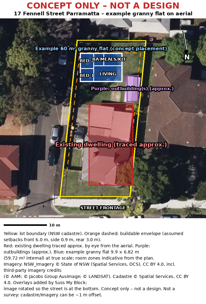 aerial overlay