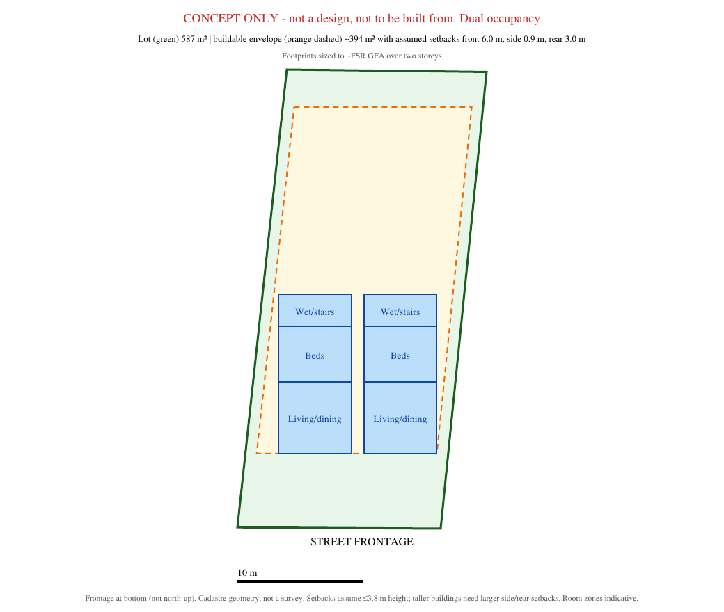 concept plan dual_occ