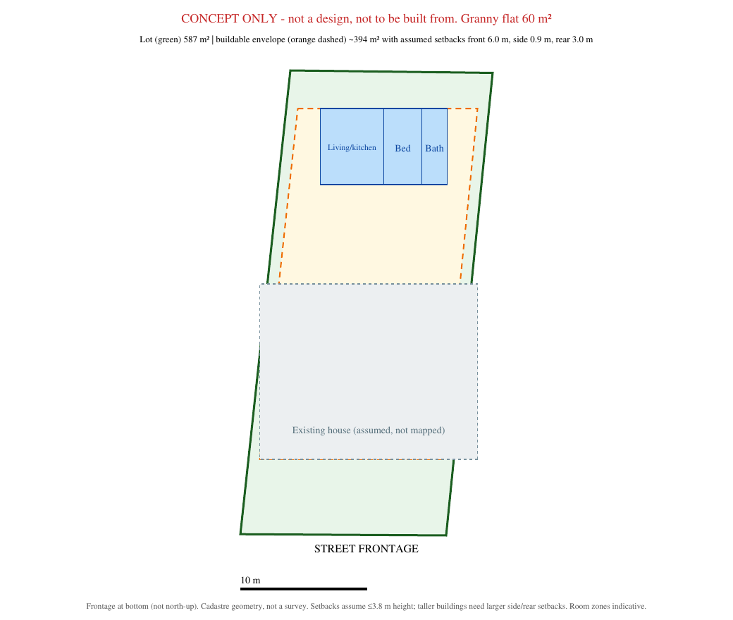 concept plan granny_flat