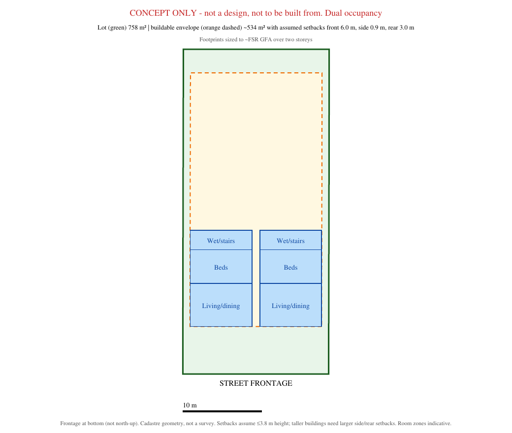concept plan dual_occ
